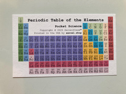 Periodic Table Reference Card – 3x5” Index Card Double-Sided Chemistry Study Aid for Classroom & Homeschool